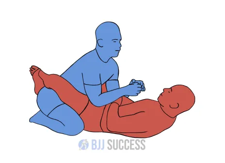Diagram showing one BJJ practitioner with another in their closed guard